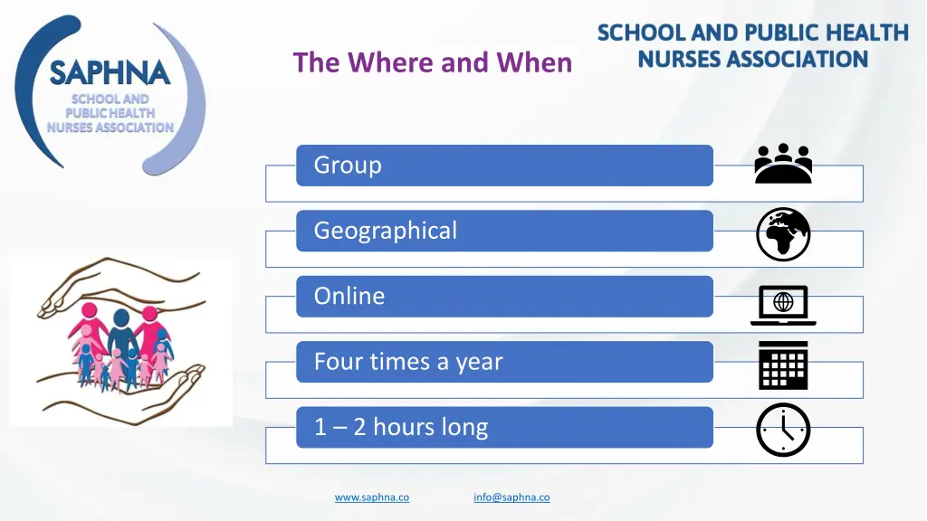 the where and when