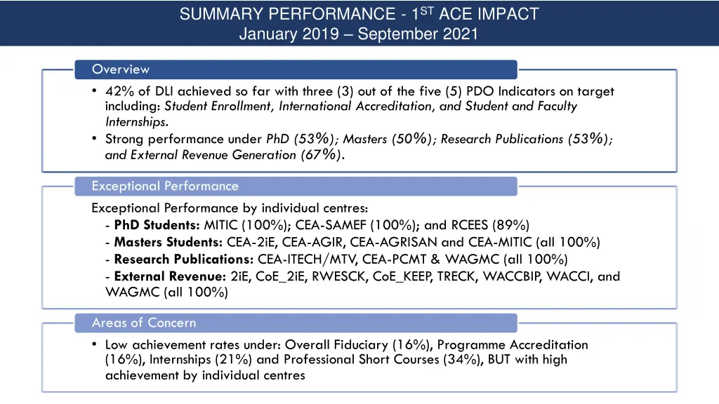 summary performance 1 st ace impact january 2019