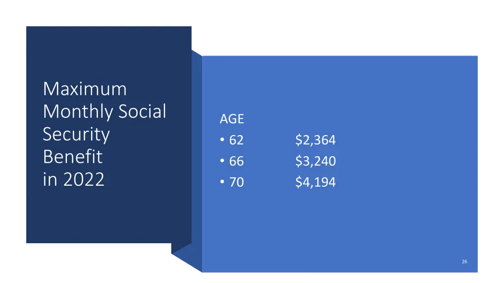 maximum monthly social security benefit in 2022