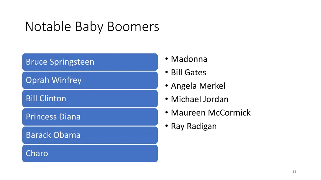 notable baby boomers