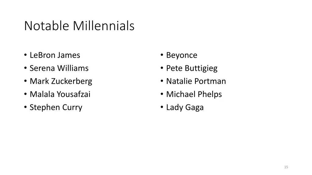 notable millennials
