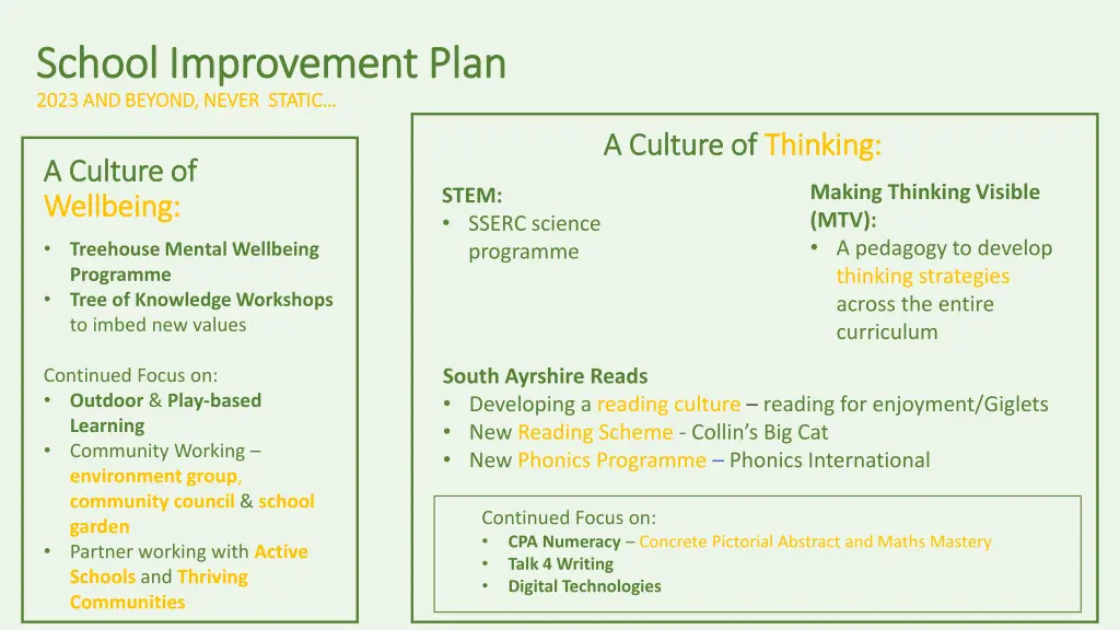 school improvement plan school improvement plan