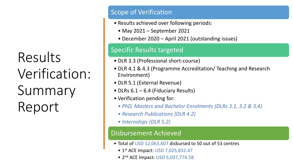 scope of verification