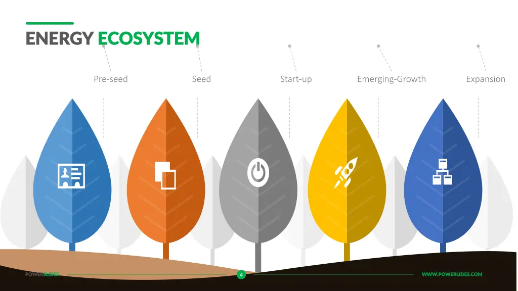 energy energy ecosystem ecosystem 2
