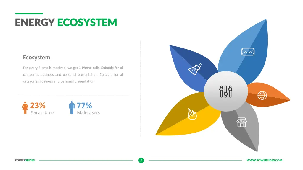 energy energy ecosystem ecosystem 3