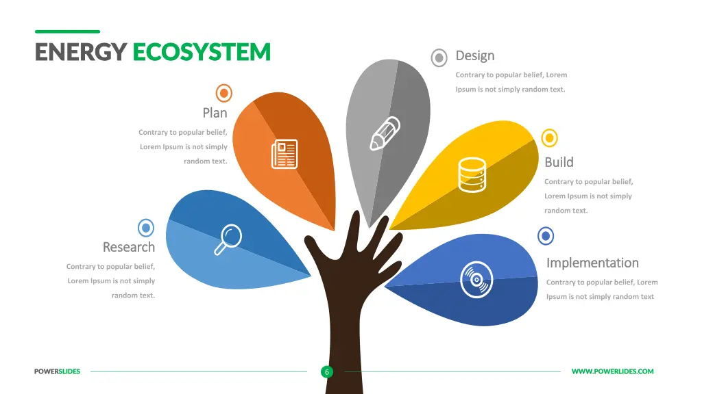 energy energy ecosystem ecosystem 4