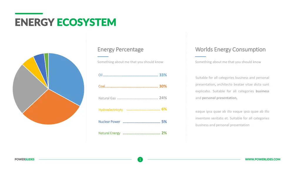 energy energy ecosystem ecosystem