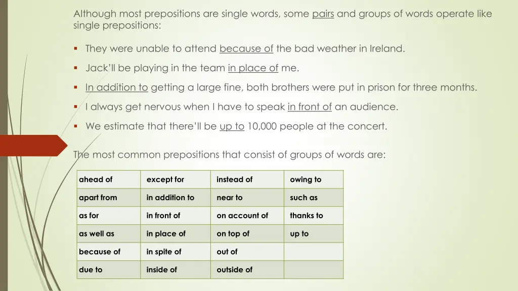 although most prepositions are single words some