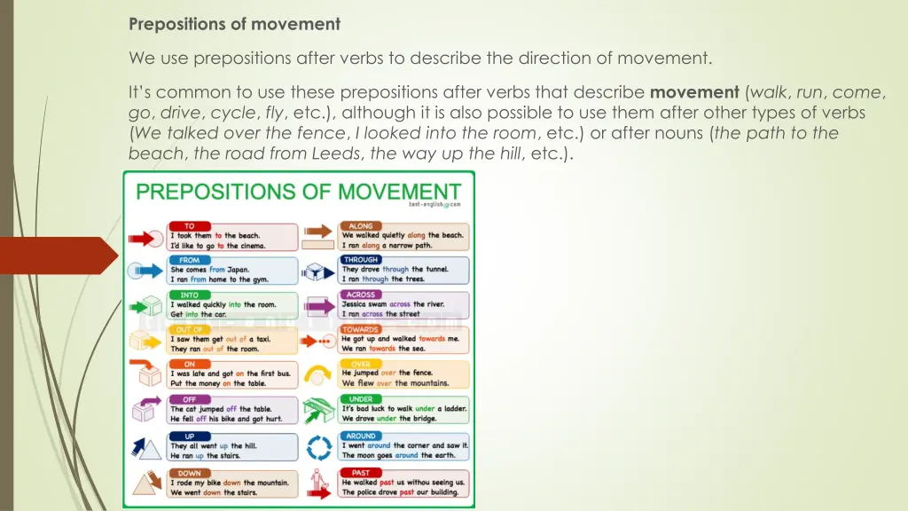 prepositions of movement