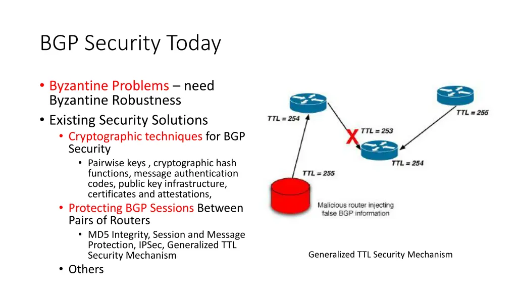bgp security today