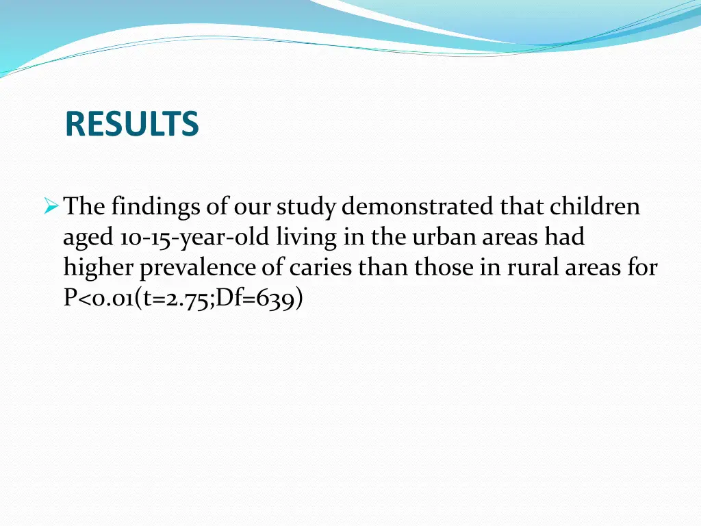 results