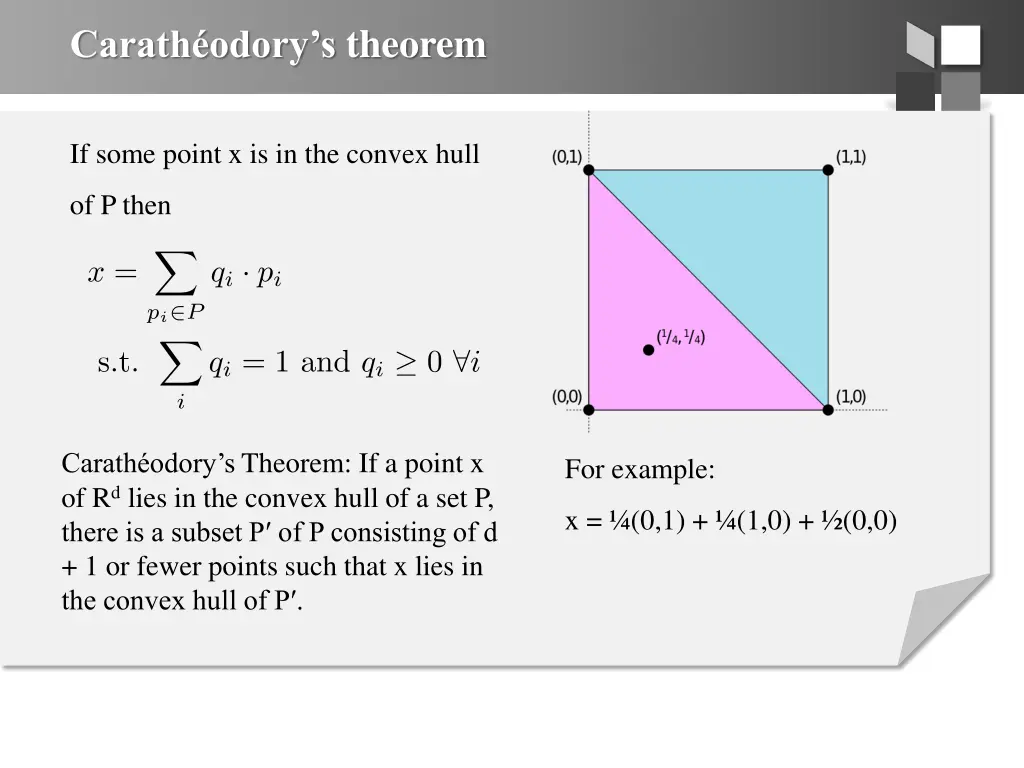 carath odory s theorem