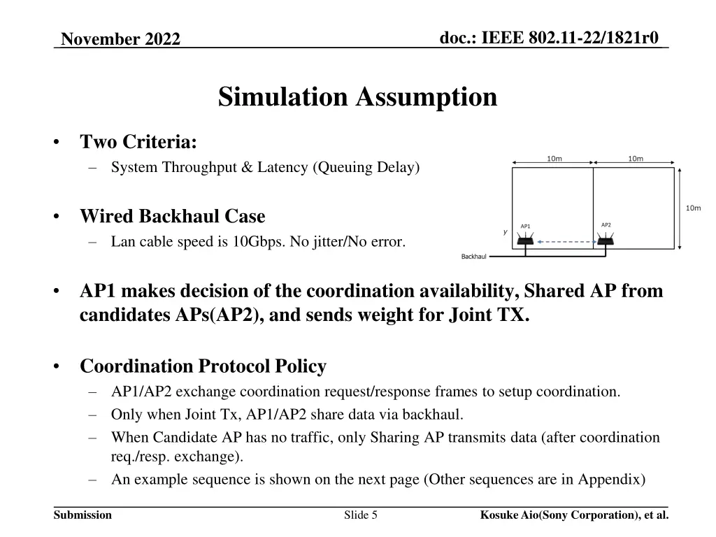doc ieee 802 11 22 1821r0 4