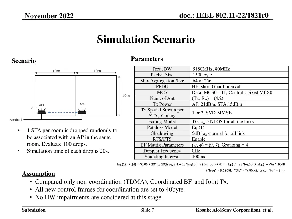 doc ieee 802 11 22 1821r0 6