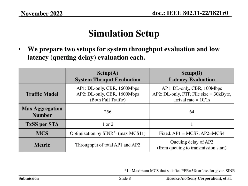 doc ieee 802 11 22 1821r0 7