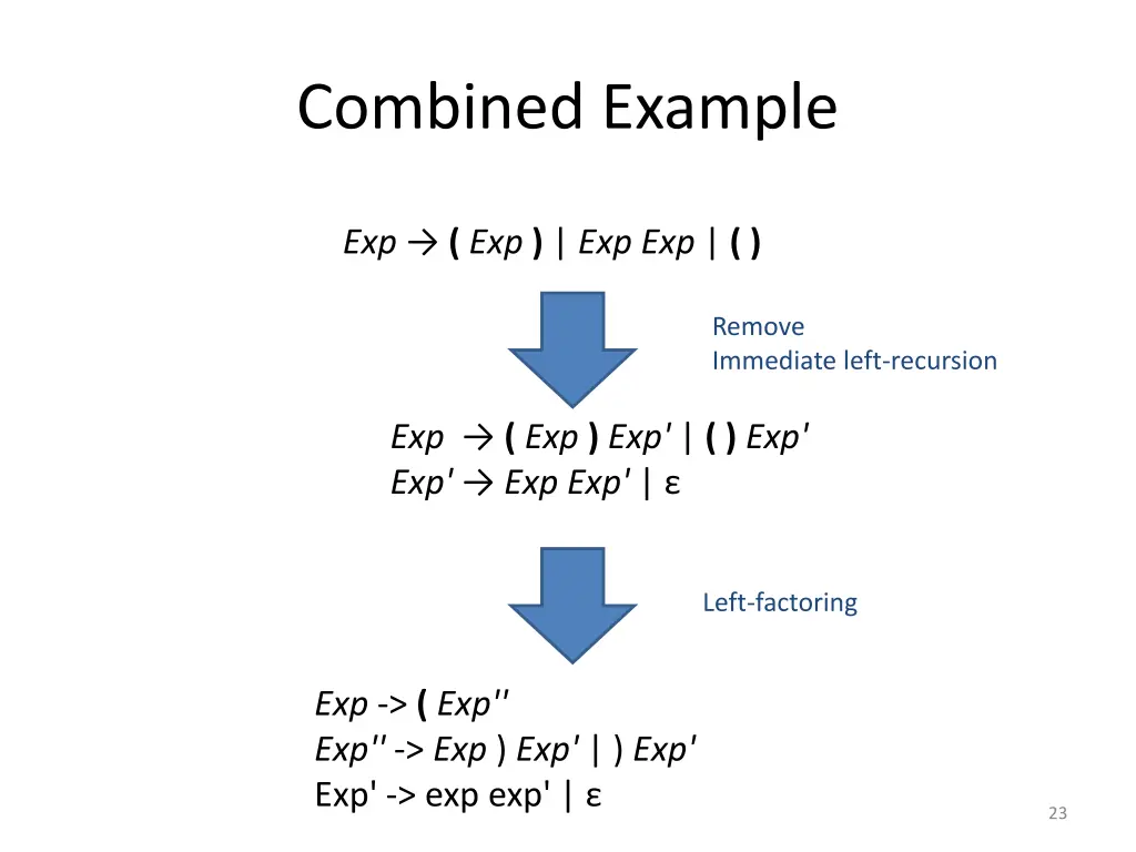 combined example