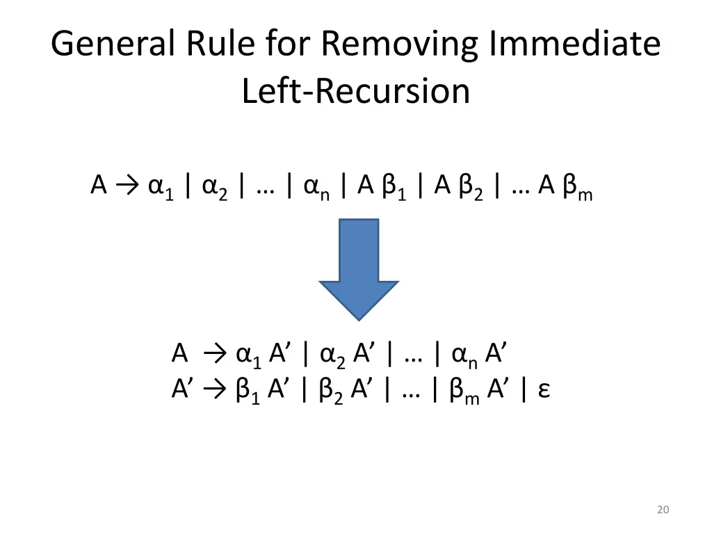 general rule for removing immediate left recursion