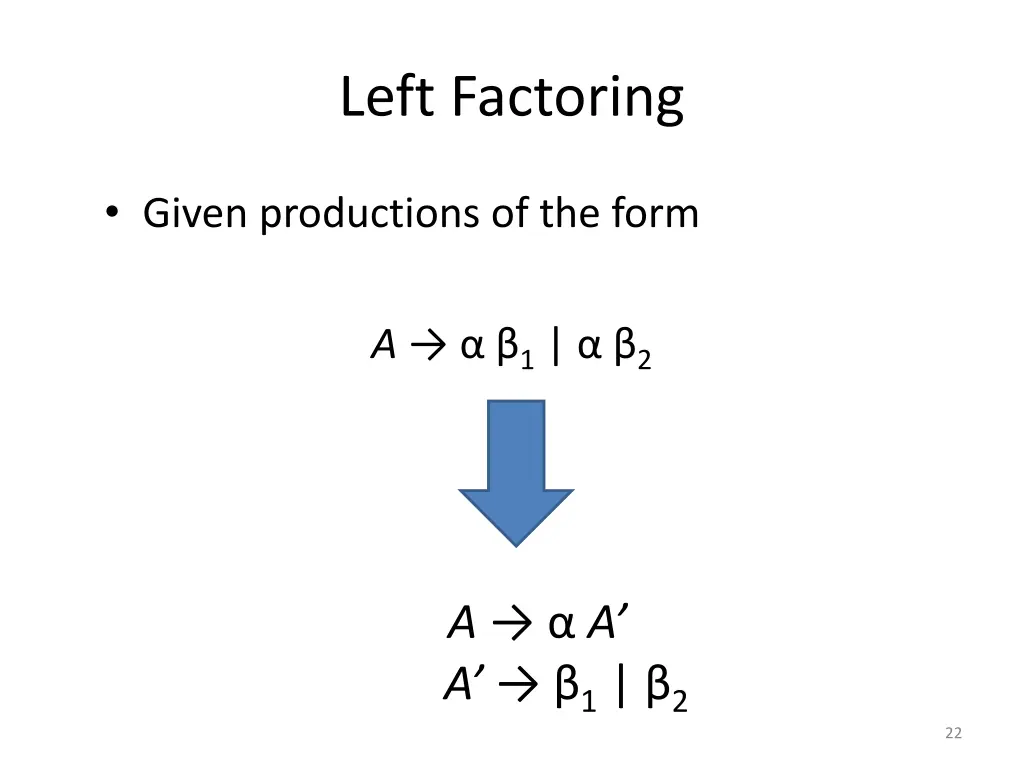 left factoring