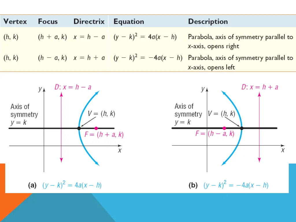 slide14