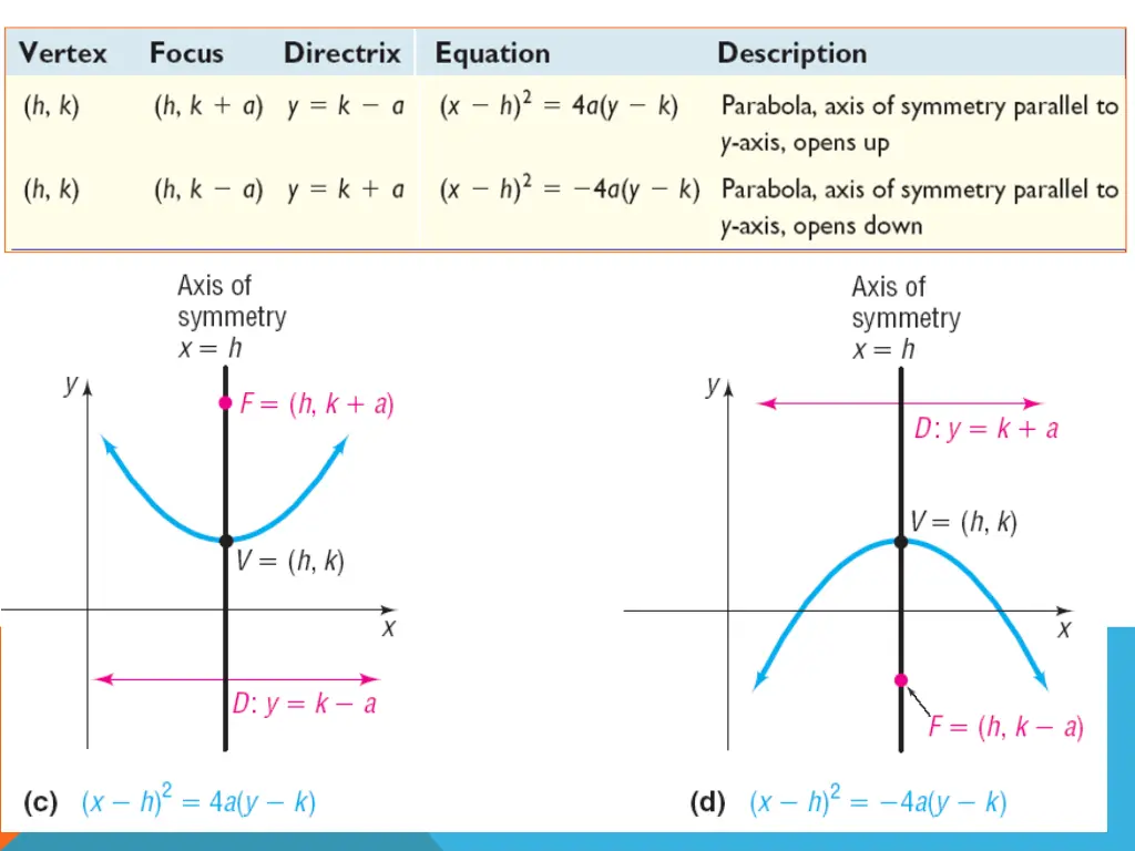 slide15
