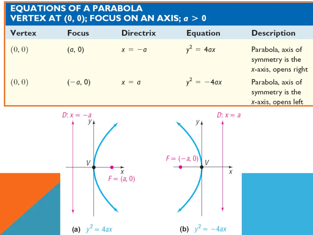 slide8