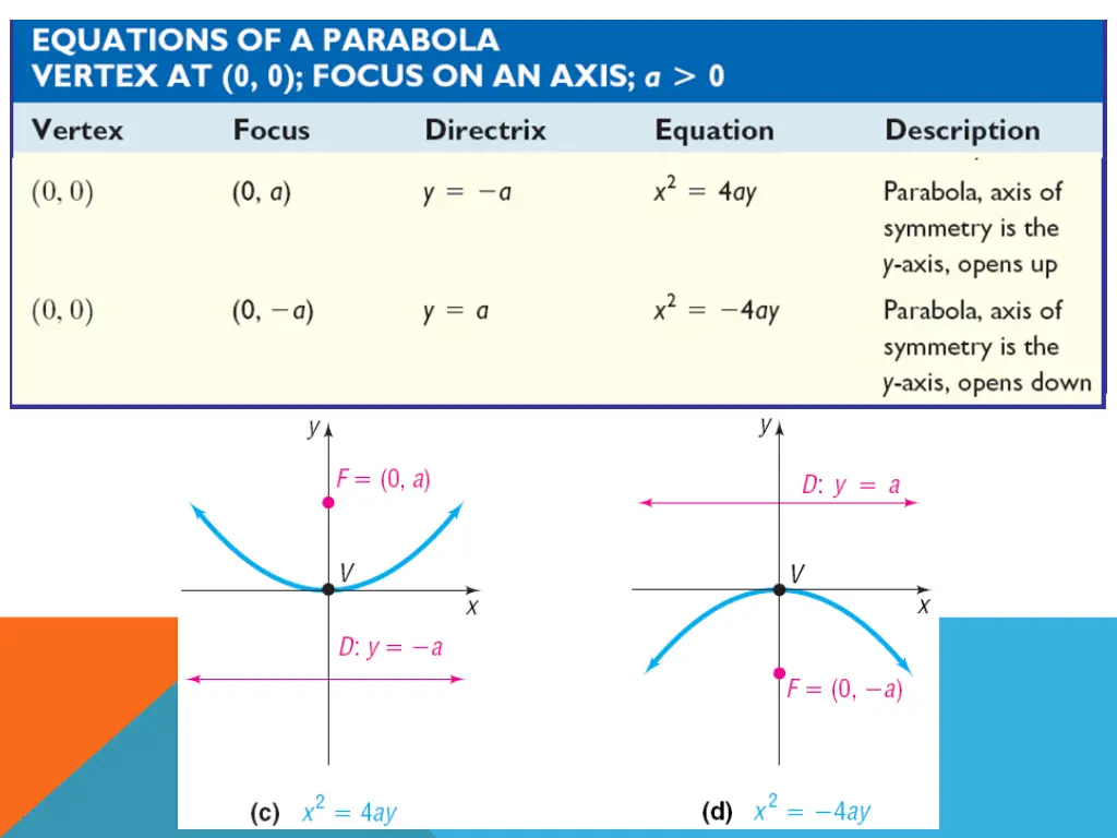 slide9