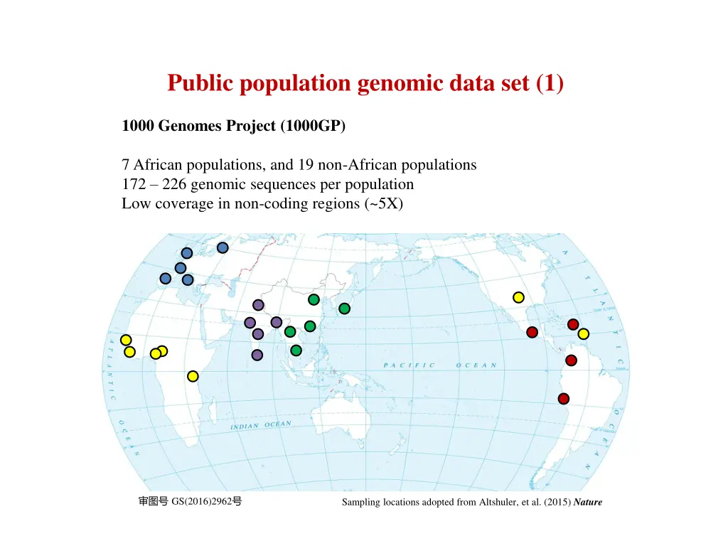 public population genomic data set 1