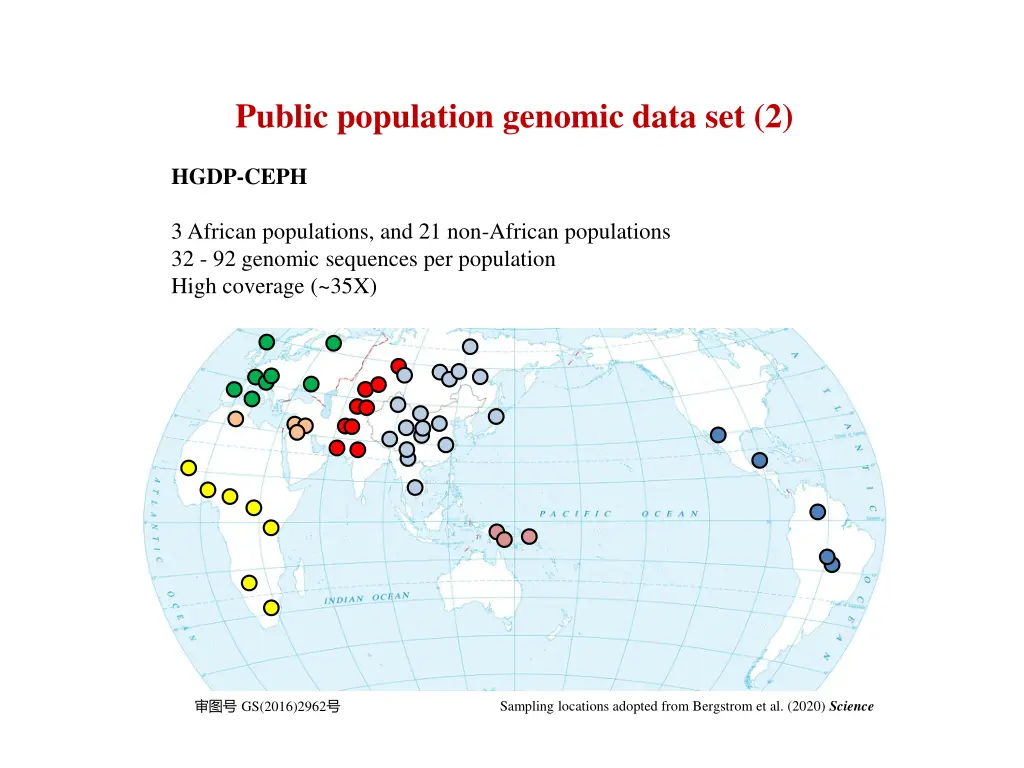 public population genomic data set 2