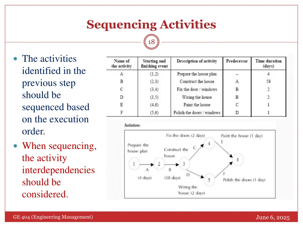 sequencing activities