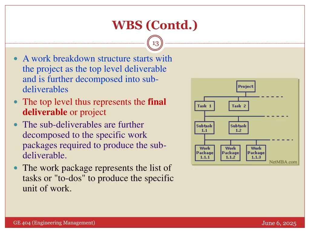 wbs contd