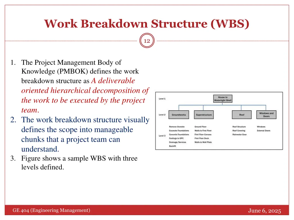work breakdown structure wbs
