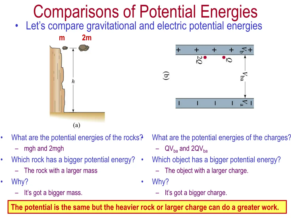 comparisons of potential energies let s compare