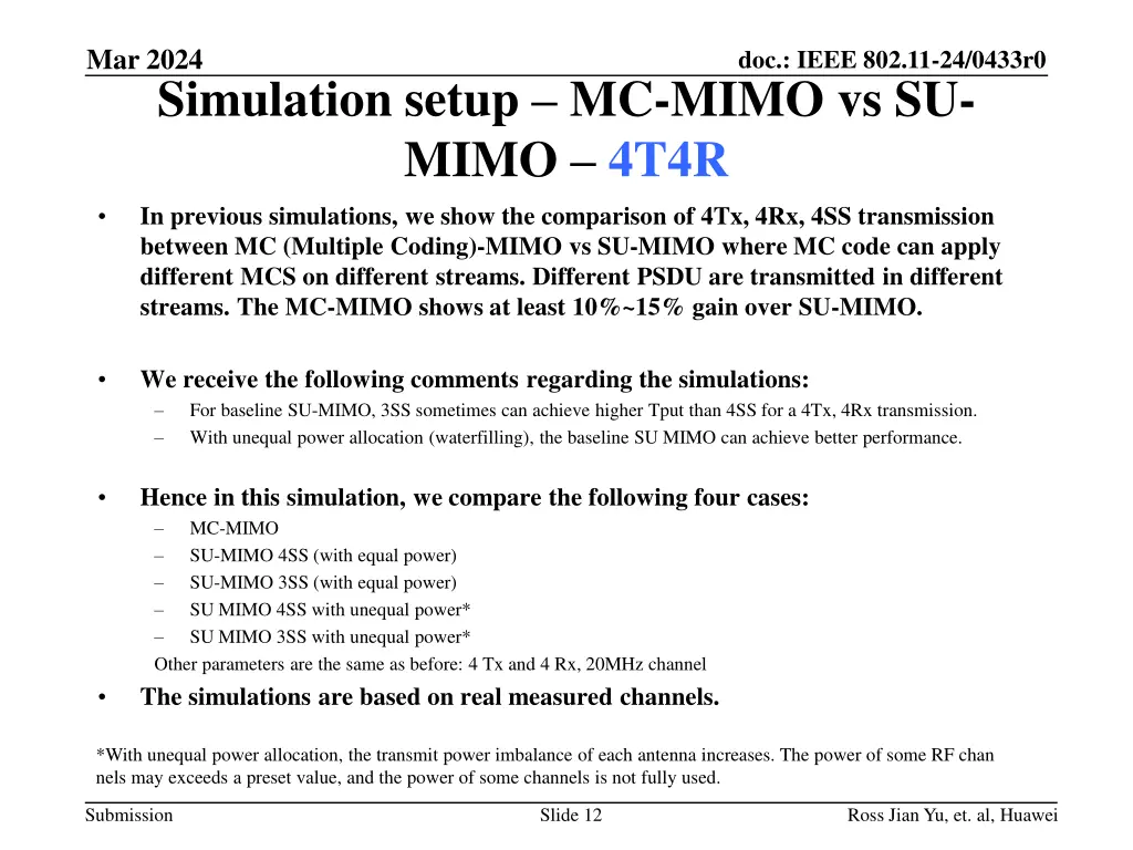 mar 2024 11