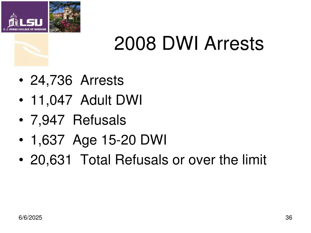 2008 dwi arrests