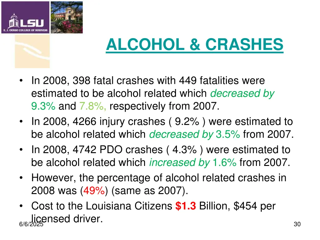 alcohol crashes