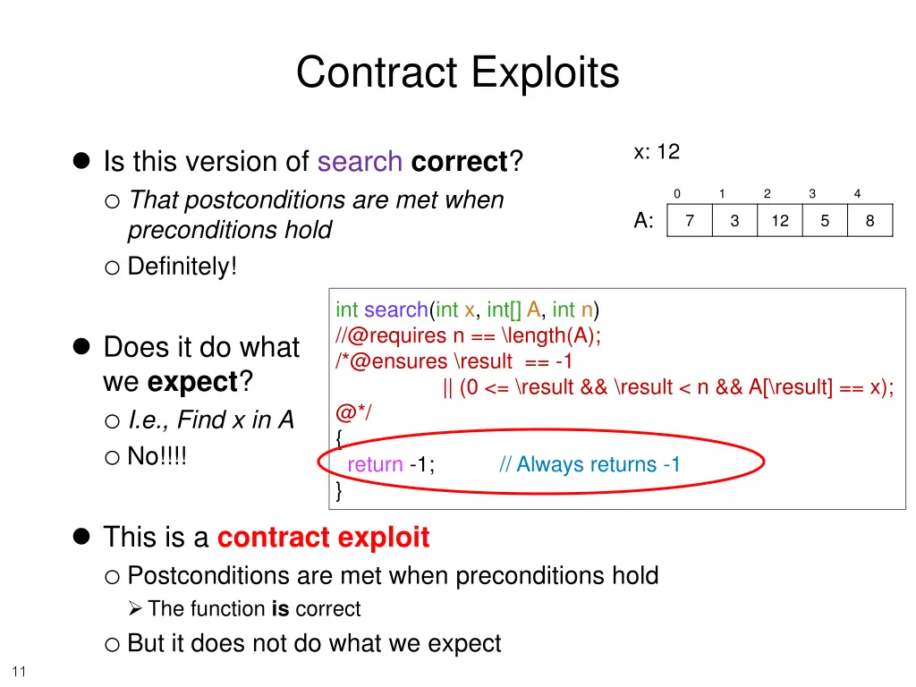 contract exploits