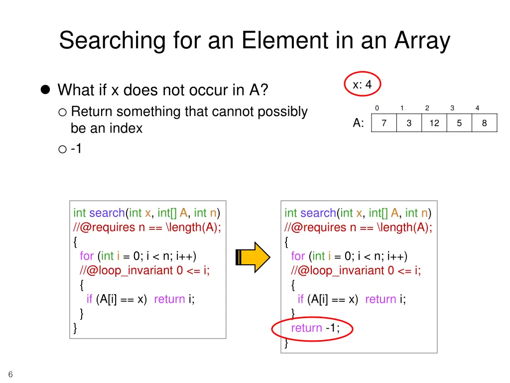 searching for an element in an array 3