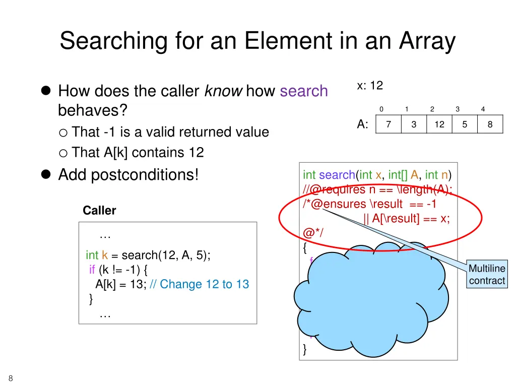 searching for an element in an array 5