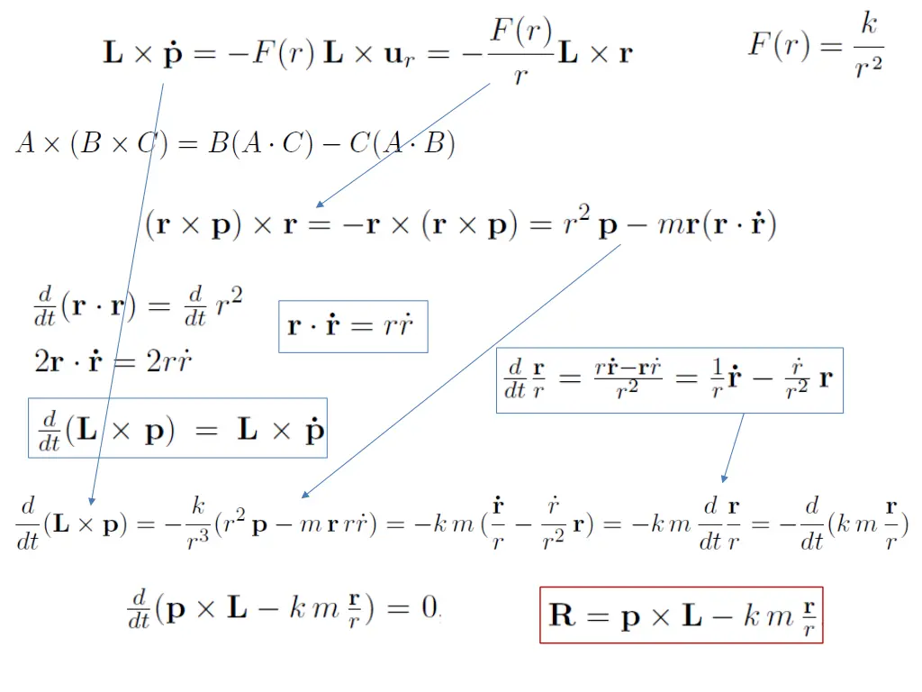 slide4