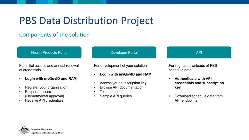 pbs data distribution project 3