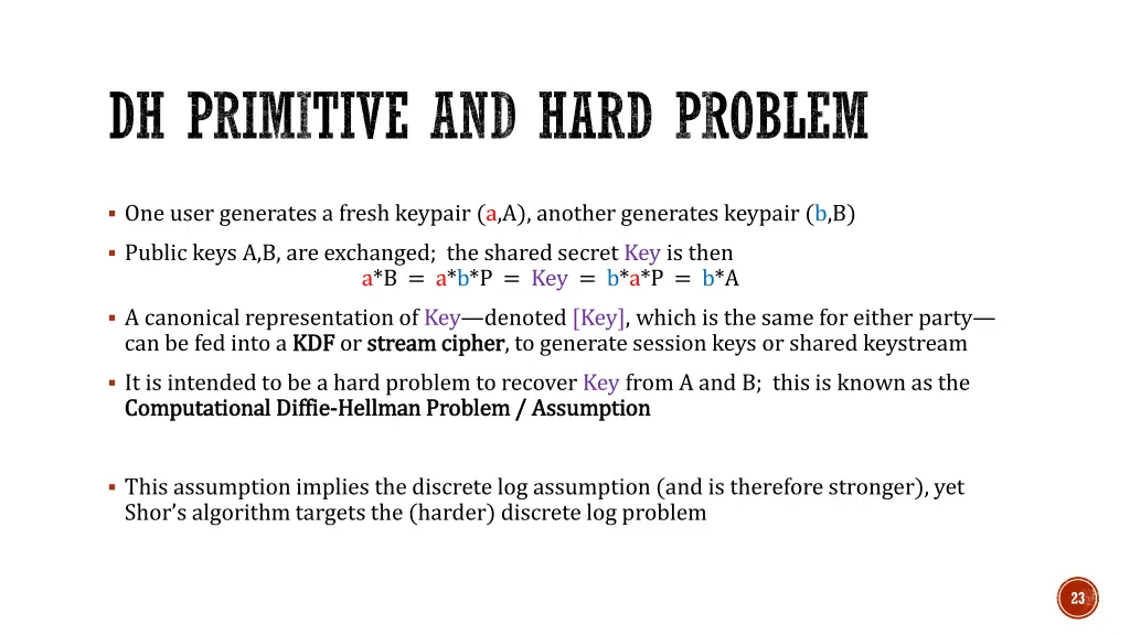 dh primitive and hard problem