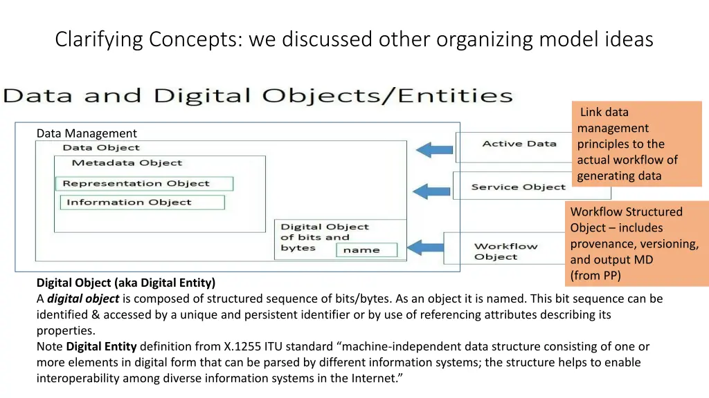 clarifying concepts we discussed other organizing