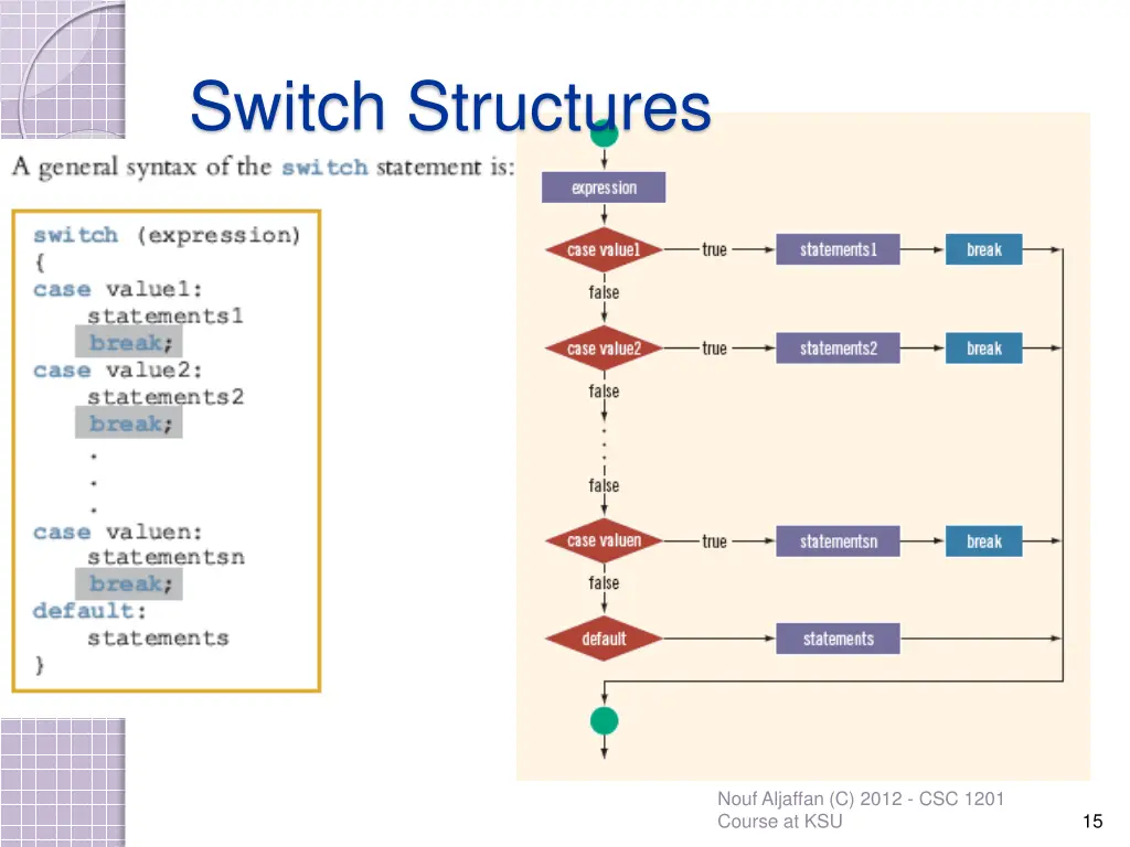 switch structures