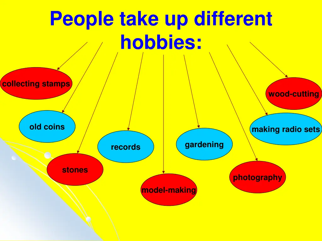 people take up different hobbies