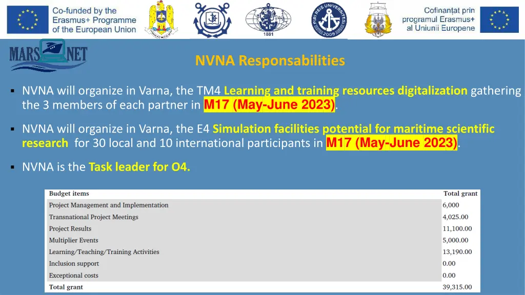 nvna responsabilities
