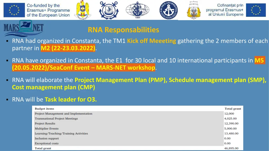 rna responsabilities