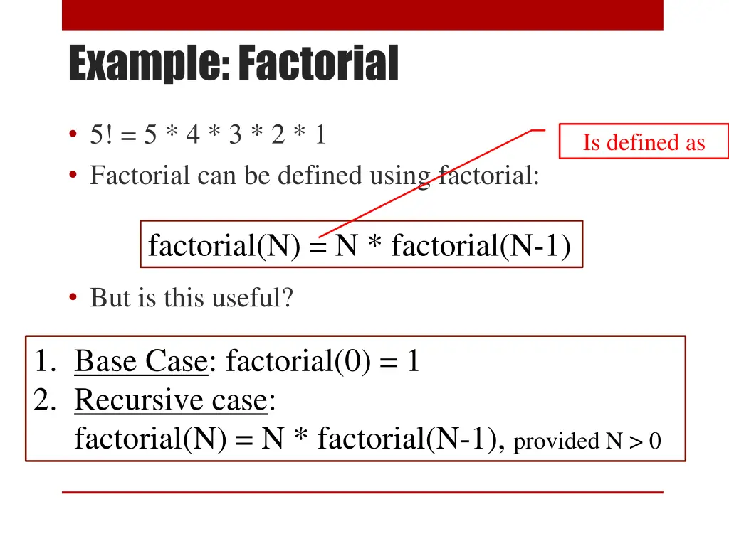 example factorial