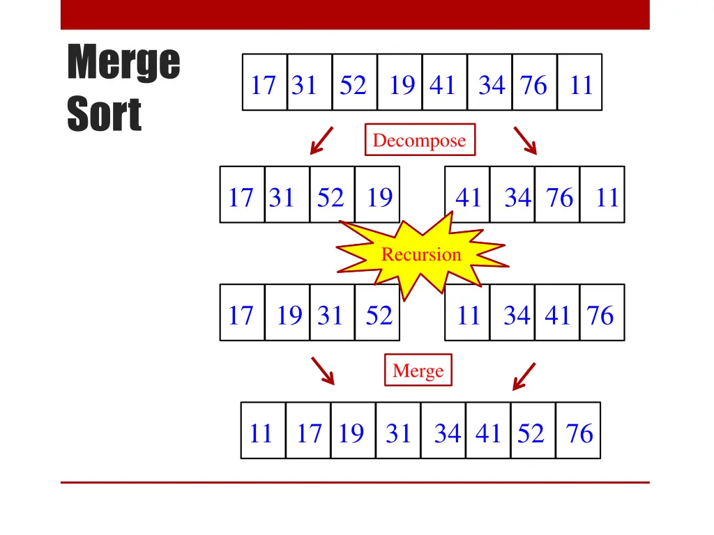 merge sort