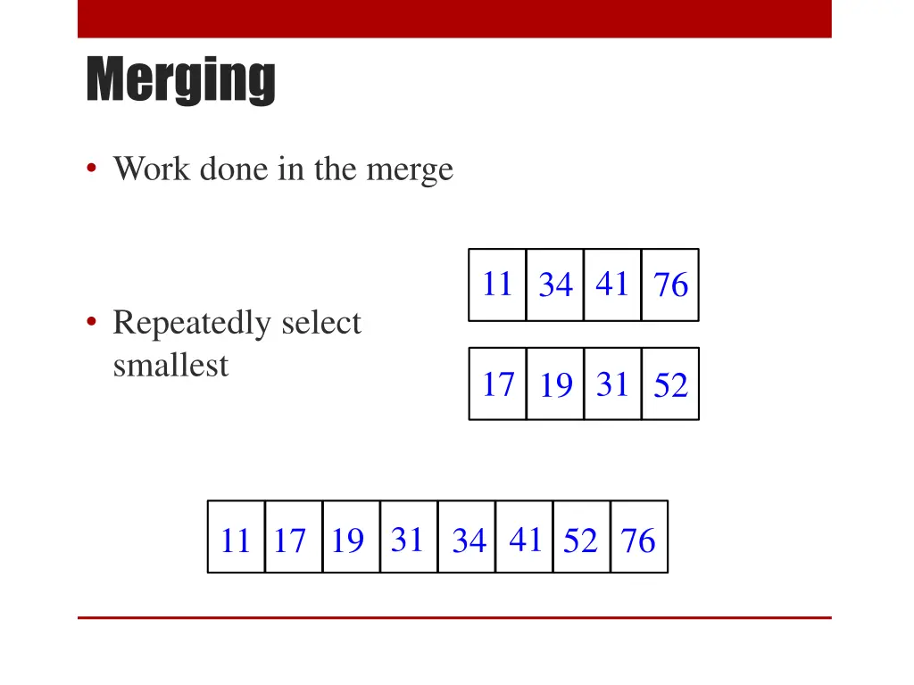 merging