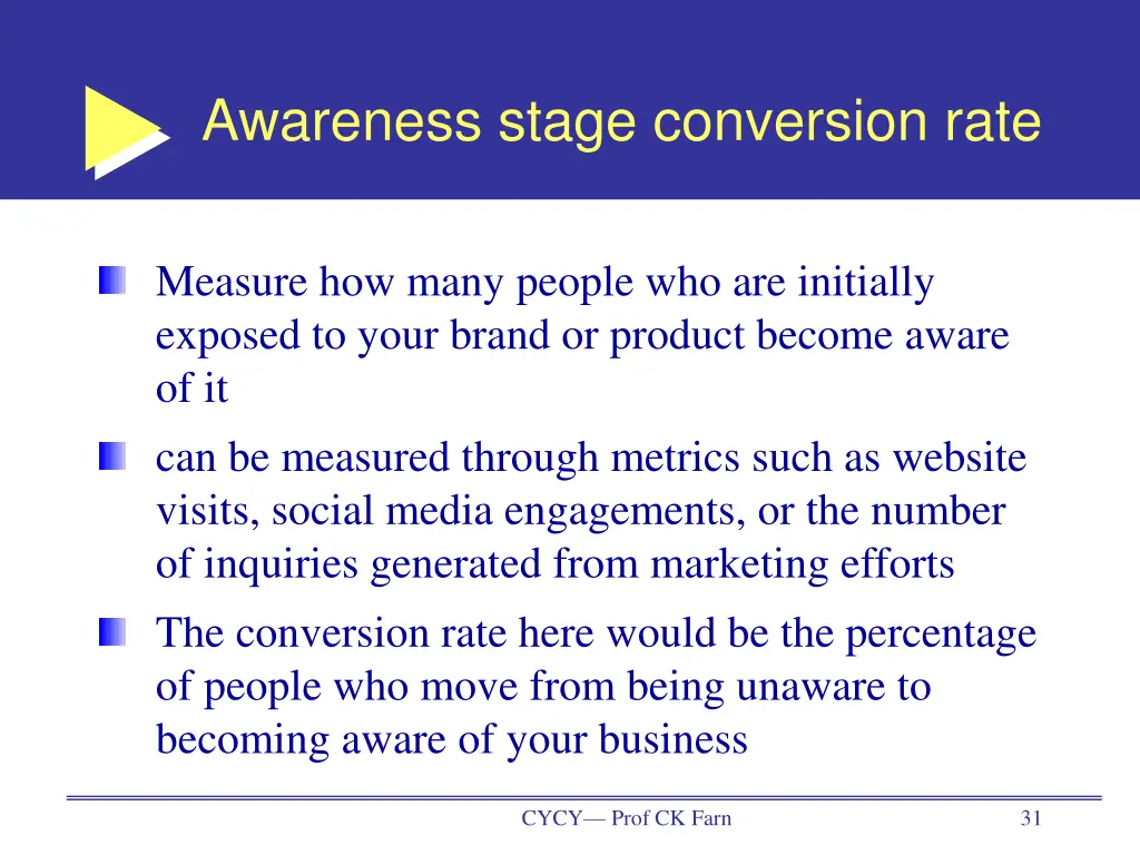 awareness stage conversion rate